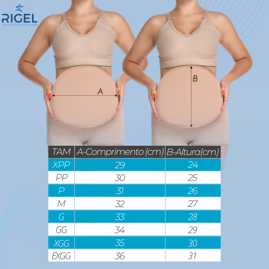 Placa abdominal pós-operatória Placa abdominal pós-operatória