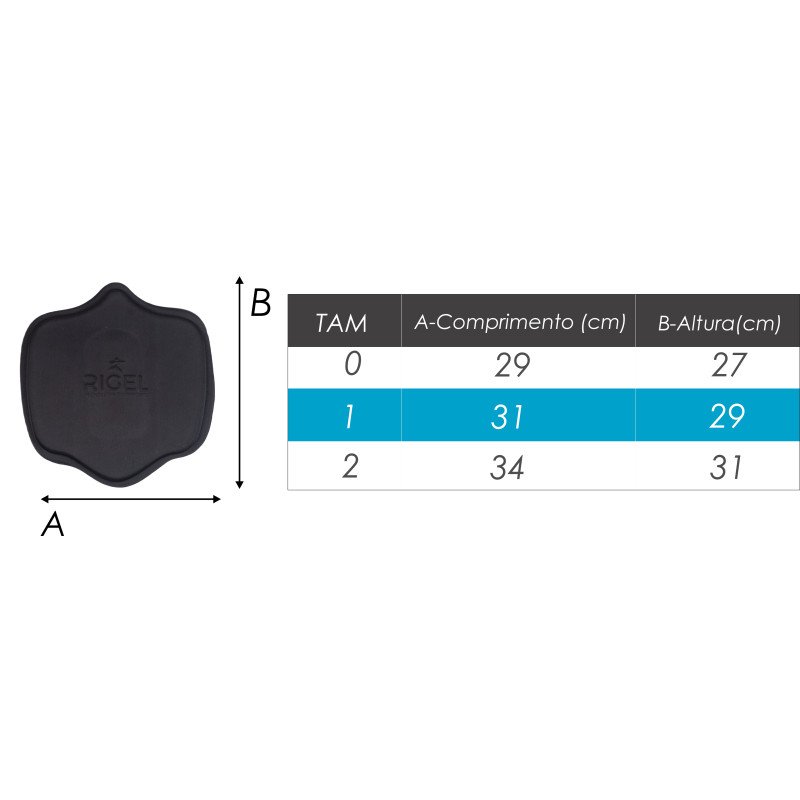Kit Placas Splint Comfort Kit Placas Splint Comfort